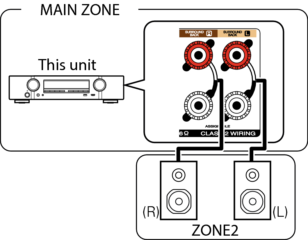 Pict ZONE Audio1 NR1605